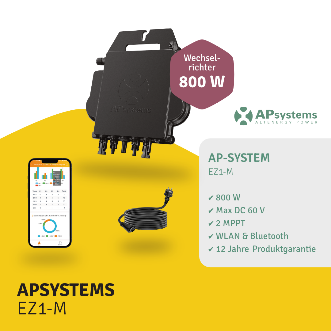 APSYSTEMS EZ1-M | 800W