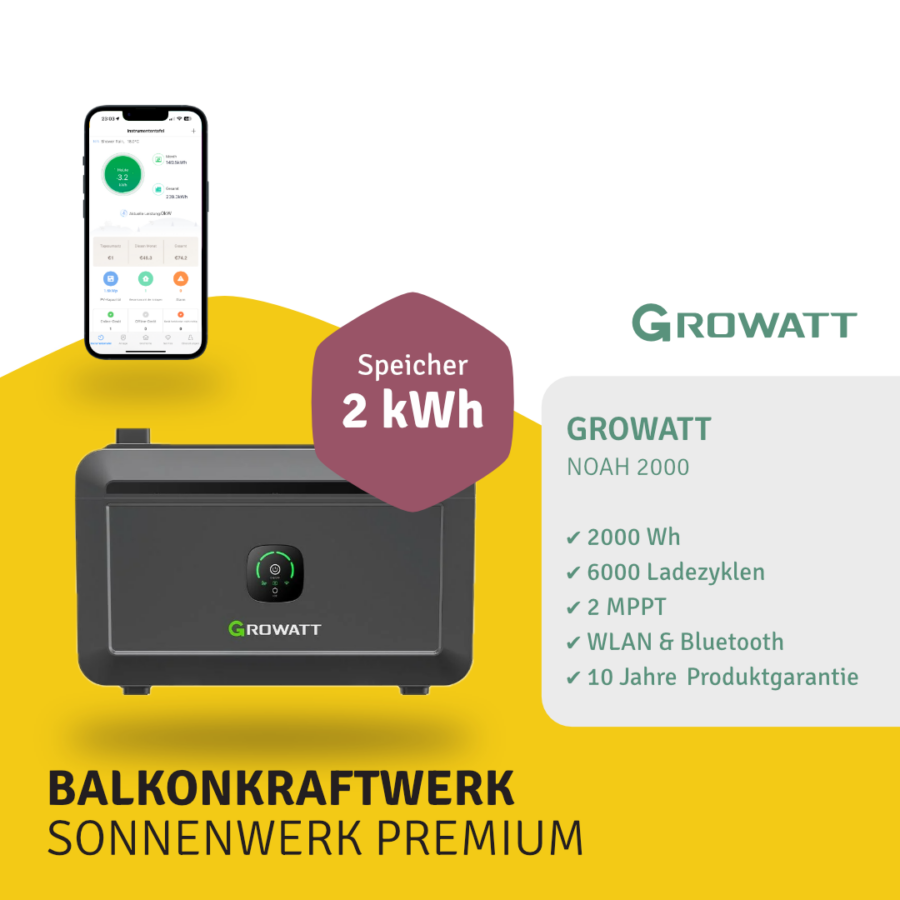 Balkonkraftwerk SONNENWERK PREMIUM | 4 Module – Bild 4