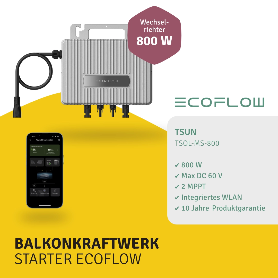 Balkonkraftwerk-Starter-EcoFlow