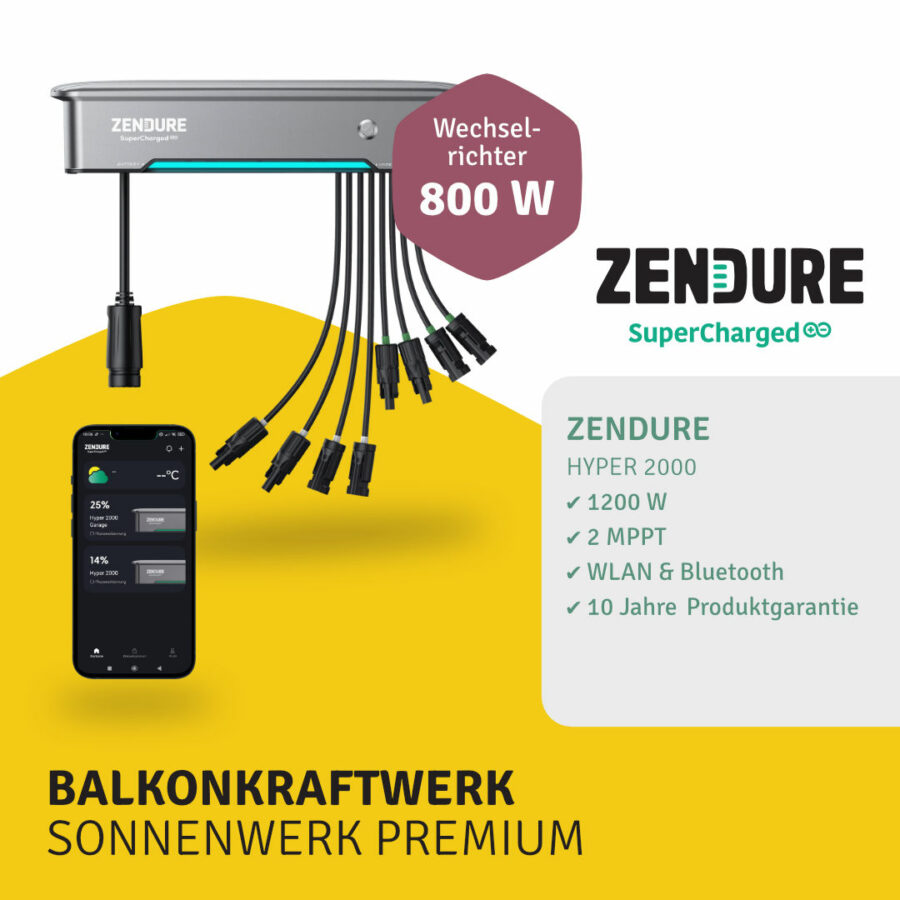 Zendure Hyper2000